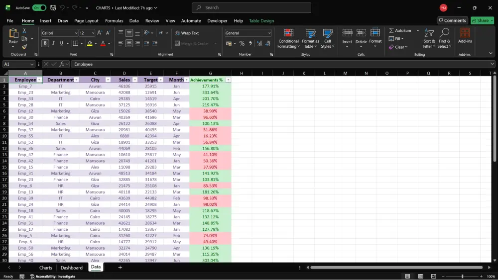 Data Entry