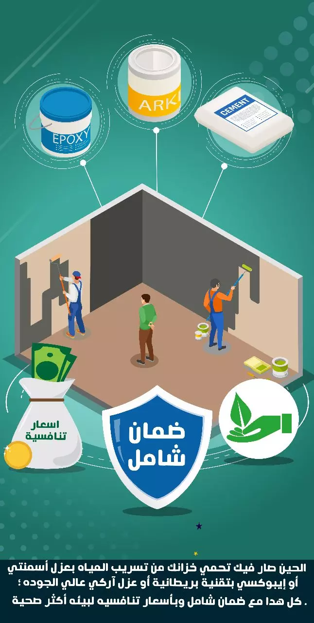 فيديو موشن جرافيك احترافى شامل الاسكريبت والفويس اوفر