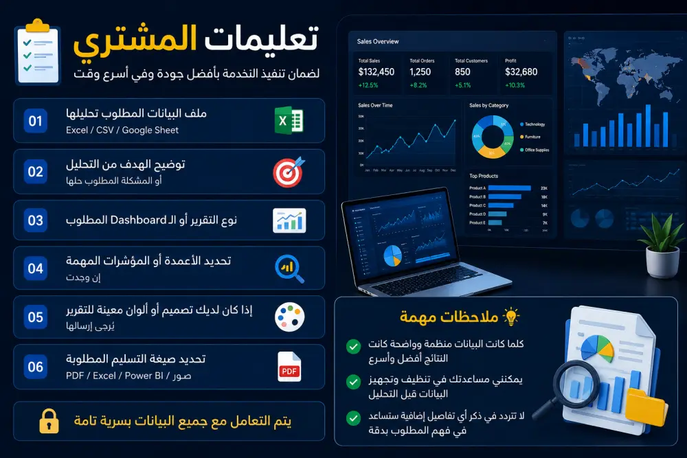 تحليل البيانات وإنشاء Dashboard احترافي باستخدام Excel وPower BI