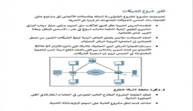 سوف اقوم بإدخال بيانات باللغة العربية أو الإنجليزية بحد أقصي 50 صفحة تحتوي على كافة البيانات المطلوب إدخالها مقابل 5 دولار