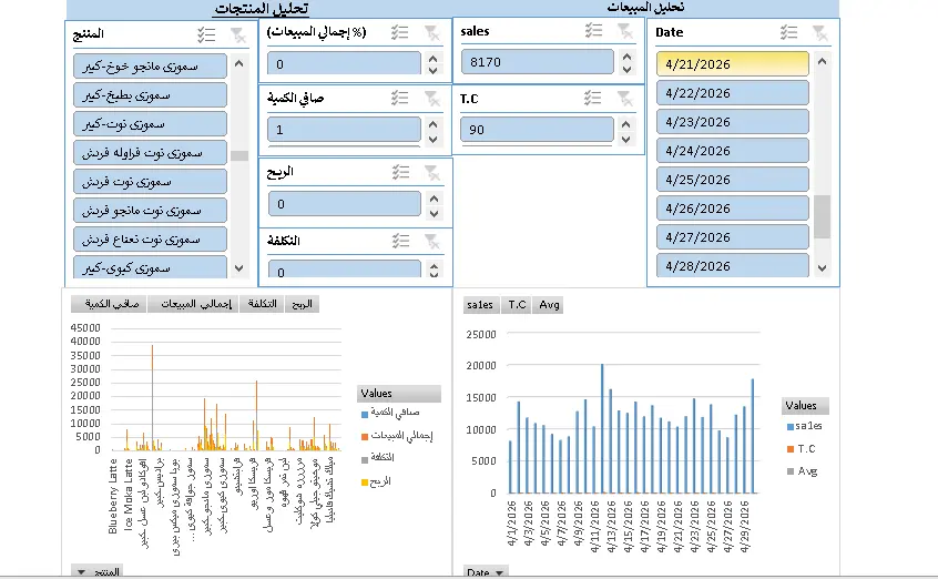 تنظيف وتنظيم وتحليل البيانات بدقة عالية