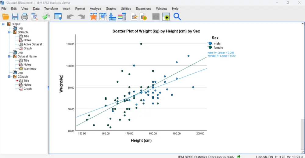 شرح تحليل البيانات باستخدام برنامج SPSS - جلسات تدريبية أونلاين