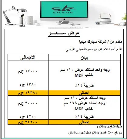 تصميم وتجهيز ملفات Word و PDF بشكل احترافي