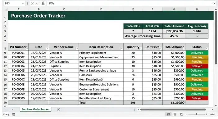 تصميم لوحات تحكم  احترافية بإستخدام برنامج Excel لتحليل المشتريات والمخازن لدعم إتخاذ القرار