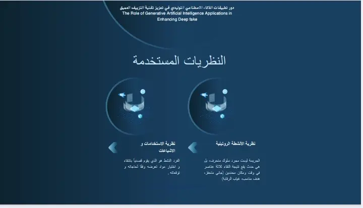 تنفيذ عرض تقديمي " بوربوينت" للأبحاث أو  الندوات و المؤتمرات