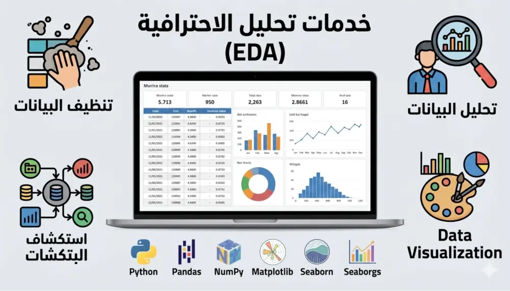 تنظيف وتحليل البيانات EDA
