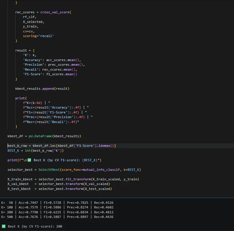تحليل بيانات وتوقع مبيعات باستخدام Python & ML