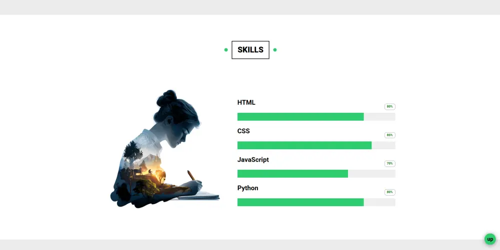 قالب صفحة هبوط (Landing Page) باستخدام HTML و SCSS