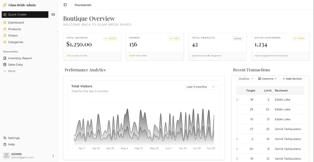 برمجة وتطوير صفحة هبوط (Landing Page) واحدة احترافية ومتجاوبة باستخدام Next.js