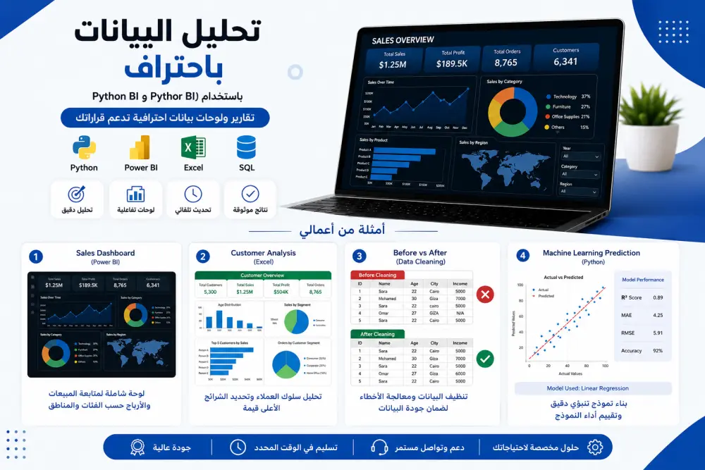 تحليل بيانات و عمل داشبورد تفاعلى احترافى