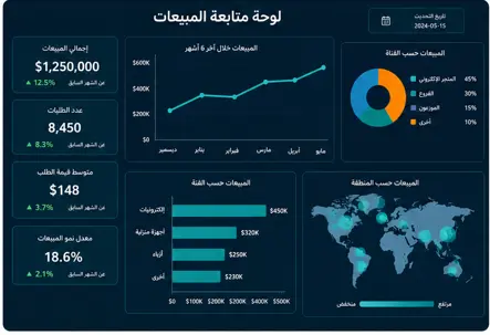 تحليل بيانات و عمل داشبورد تفاعلى احترافى