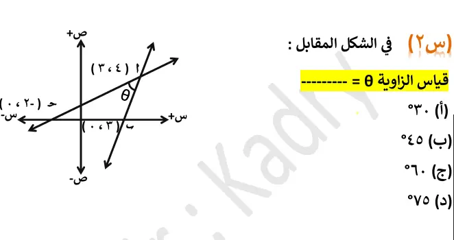 كتابة وتنسيق ملفات الرياضيات والامتحانات على Word