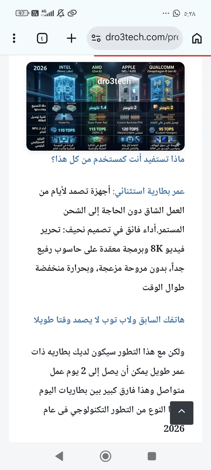 كتابة مقالات تقنية حصرية متوافقة مع معايير السيو (SEO) وقواعد أدسنس