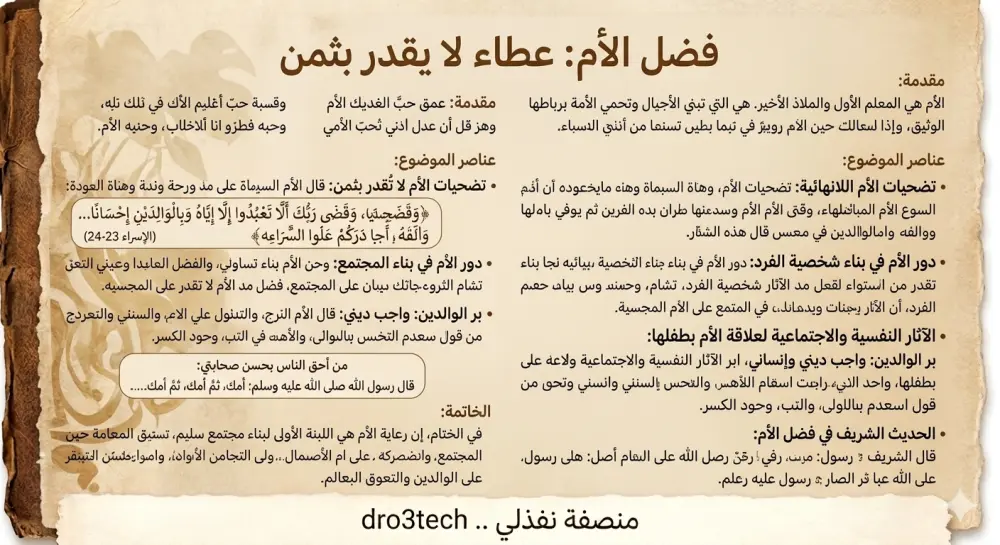 "خدمة كتابة موضوعات تعبير إبداعية ومنهجية (من الابتدائي للثانوية) - حصري، خالي من الأخطاء، ومنظم."