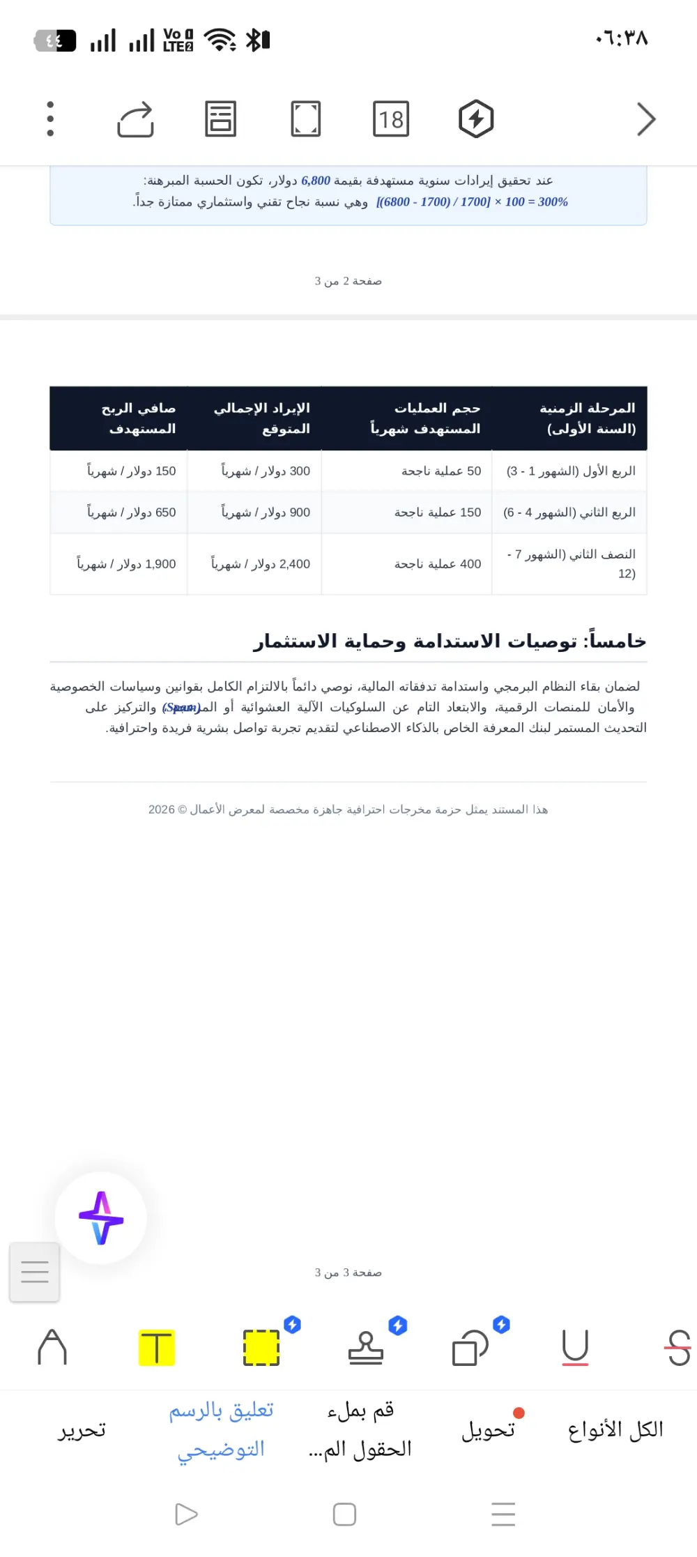 إعداد حقائب أفكار المشاريع ودراسات الجدوى التقنية المتكاملة