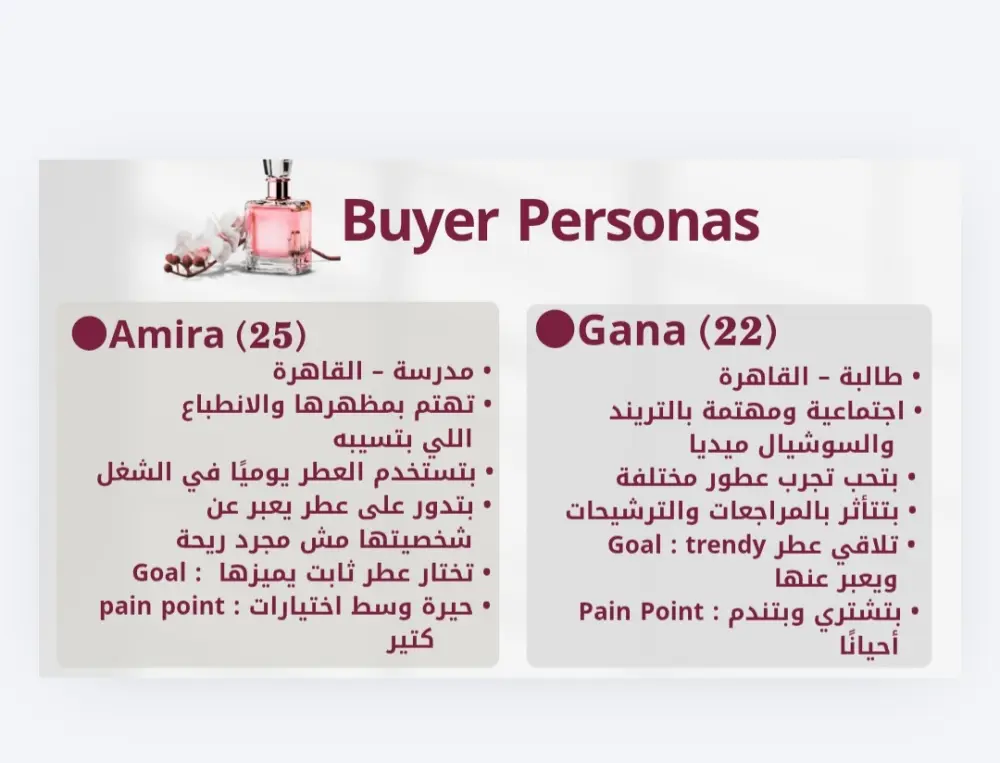 إعداد خطة محتوى تسويقية إبداعية وشاملة لنمو مشروعك