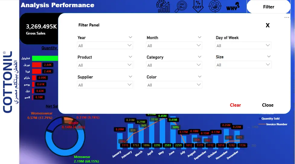 تحليل البيانات وبناء لوحات تحكم تفاعلية باستخدام Power BI , Excel