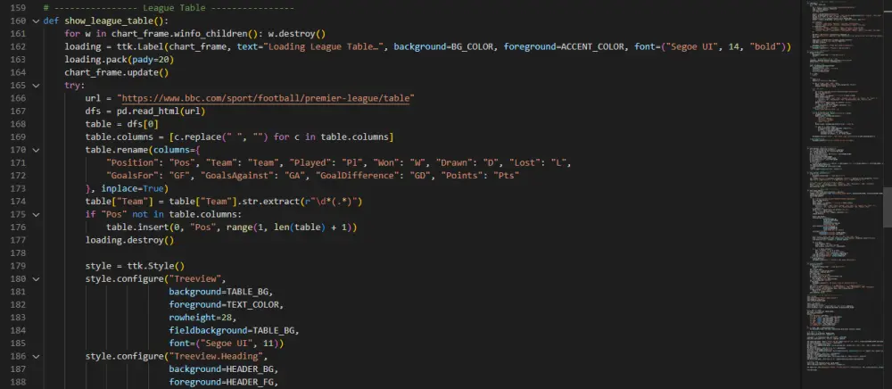 خدمة Web Scraping احترافية مع تطوير واجهات GUI وتحليل البيانات باستخدام Python