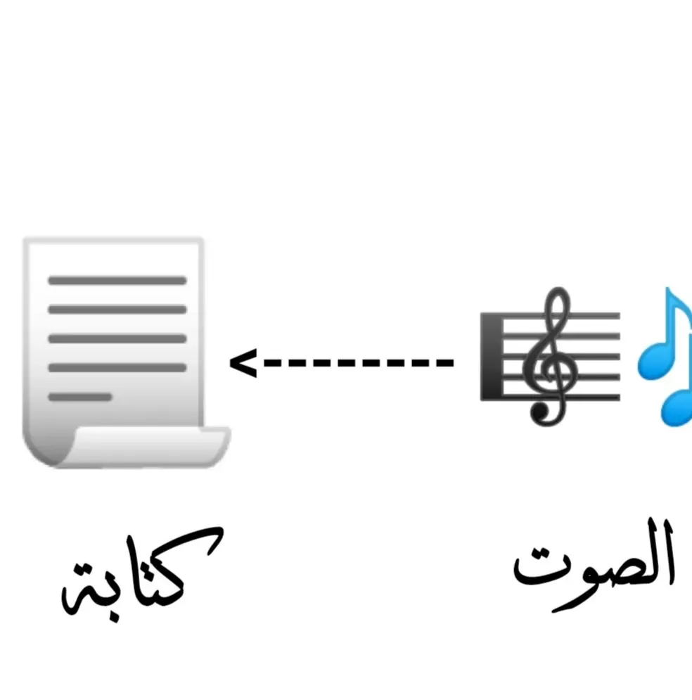 تفريغ صوتي للملفات الصوتية