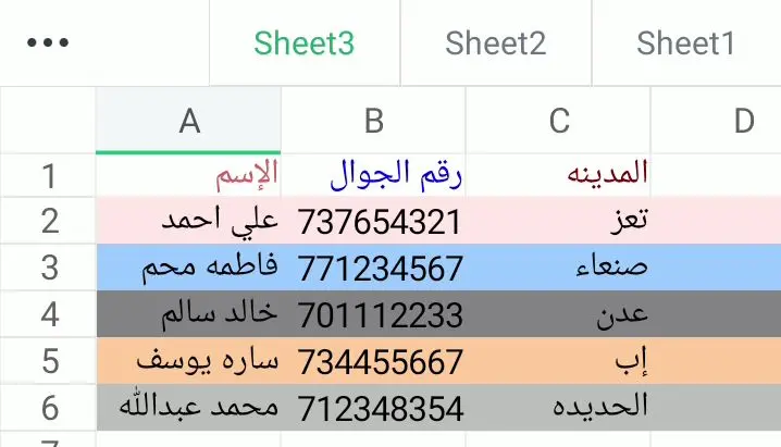 إدخال بيانات عربي وإنجليزي بدقة 100% مع تسليم سريع