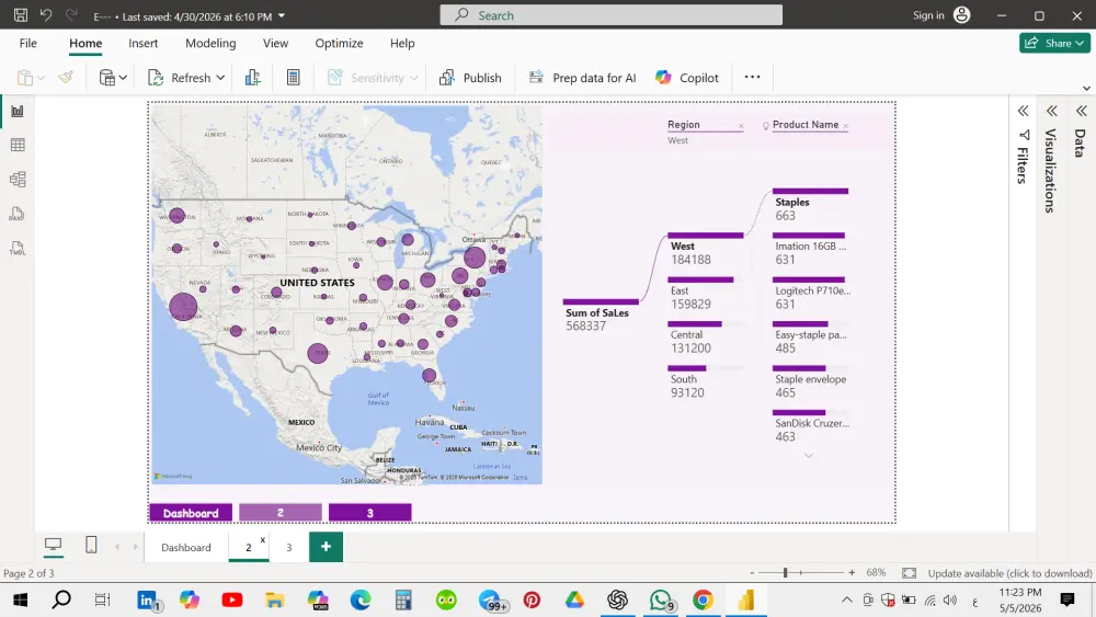 تحليل بيانات مشروعك وتصميم داشبورد تفاعلية باستخدام Power Bi لتحسين الاداء ورفع كفاءة المشروع