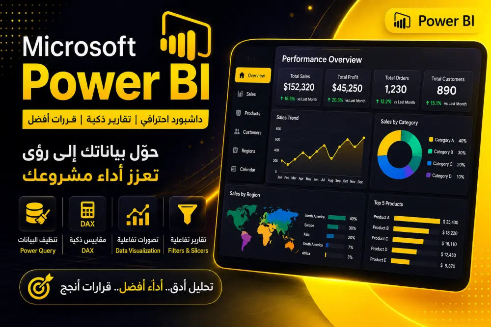 تحليل بيانات مشروعك وتصميم داشبورد تفاعلية باستخدام Power Bi لتحسين الاداء ورفع كفاءة المشروع