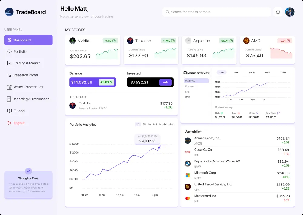 سأصمم لوحة تحكم (Dashboard UI) احترافية وعصرية باستخدام Figma