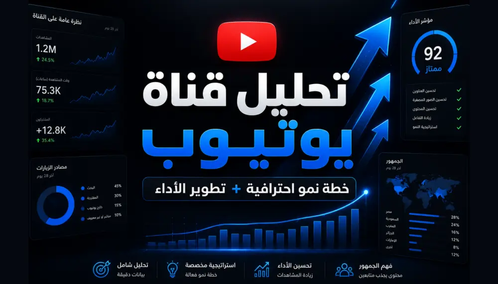 أقدم تحليل احترافي لقناة يوتيوب مع خطة تطوير شاملة لزيادة المشاهدات ونمو القناة