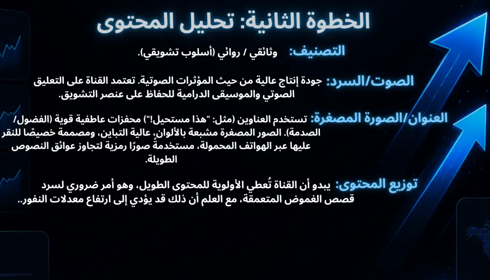 أقدم تحليل احترافي لقناة يوتيوب مع خطة تطوير شاملة لزيادة المشاهدات ونمو القناة