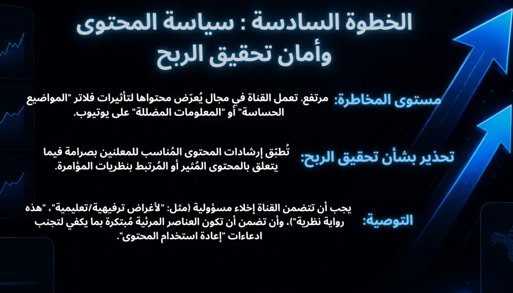 أقدم تحليل احترافي لقناة يوتيوب مع خطة تطوير شاملة لزيادة المشاهدات ونمو القناة