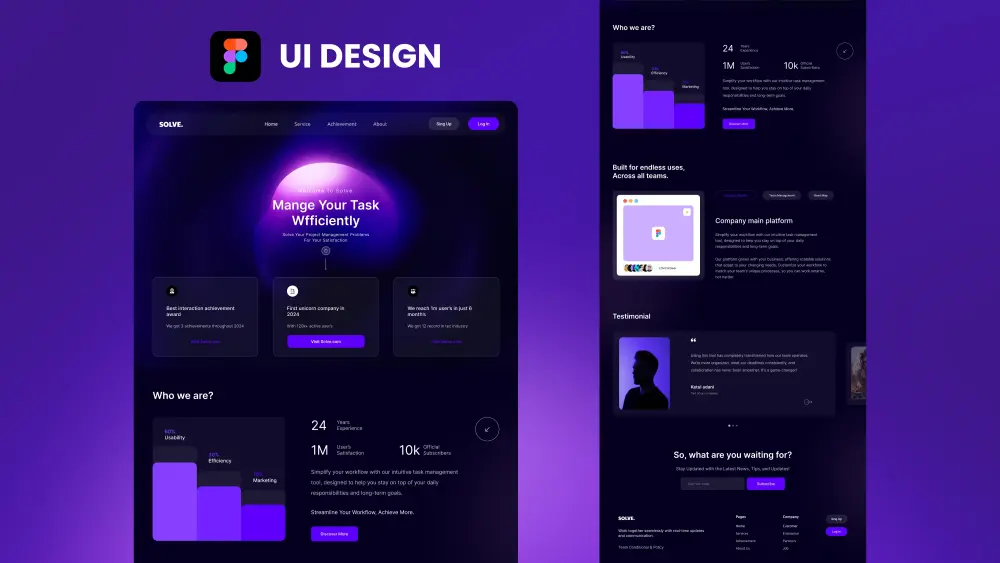 تحويل تصميم Figma / PSD إلى كود HTML & CSS & JS احترافي