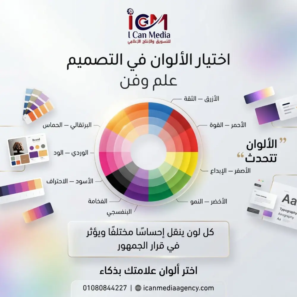 تصميم وإخراج فني لإعلانات السوشيال ميديا بدمج الذكاء الاصطناعي