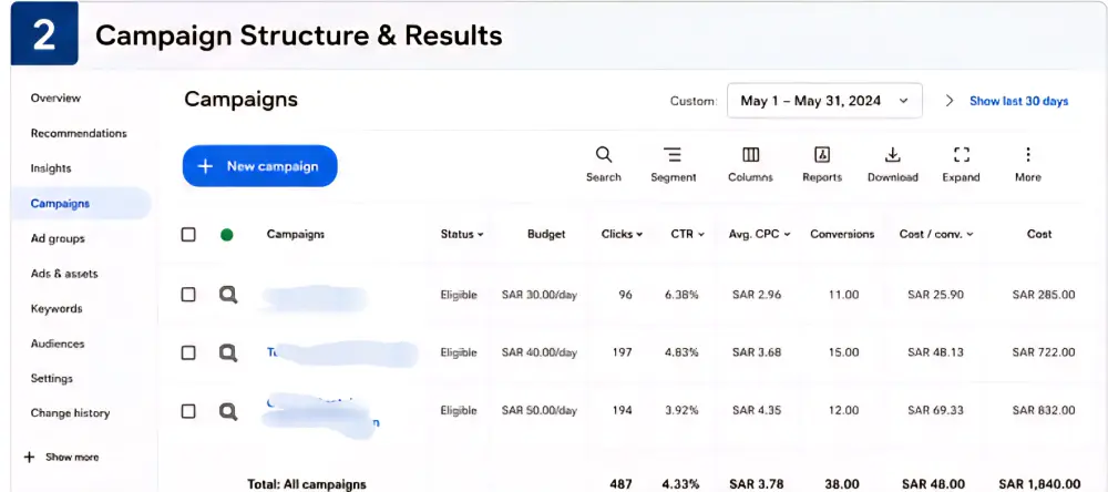 إطلاق حملات بحث Google Ads احترافية لتحقيق أعلى عائد على الإنفاق ROAS.