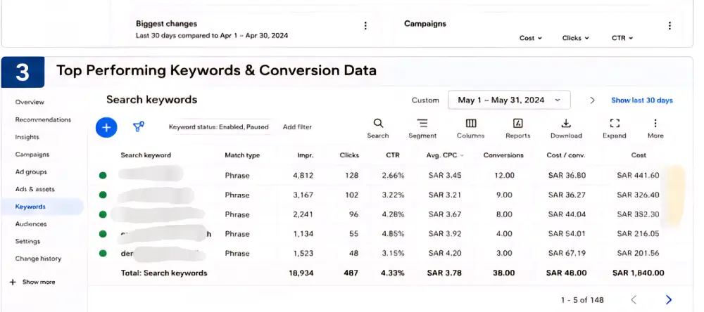 إطلاق حملات بحث Google Ads احترافية لتحقيق أعلى عائد على الإنفاق ROAS.