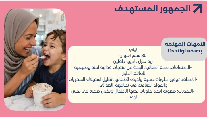 خطة تسويقية احترافية لتحقيق أهداف مشروعك وزيادة مبيعاتك