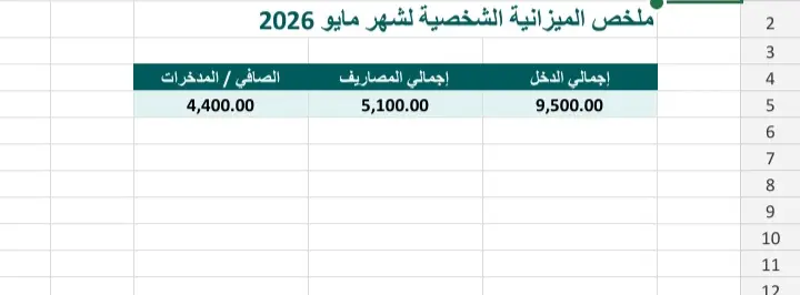 تحويل الصور وملفاتpdf اليExcel