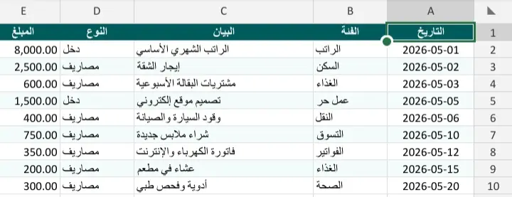 تحويل الصور وملفاتpdf اليExcel