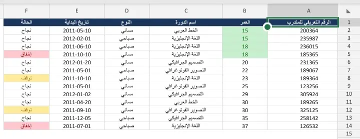 تحويل الصور وملفاتpdf اليExcel