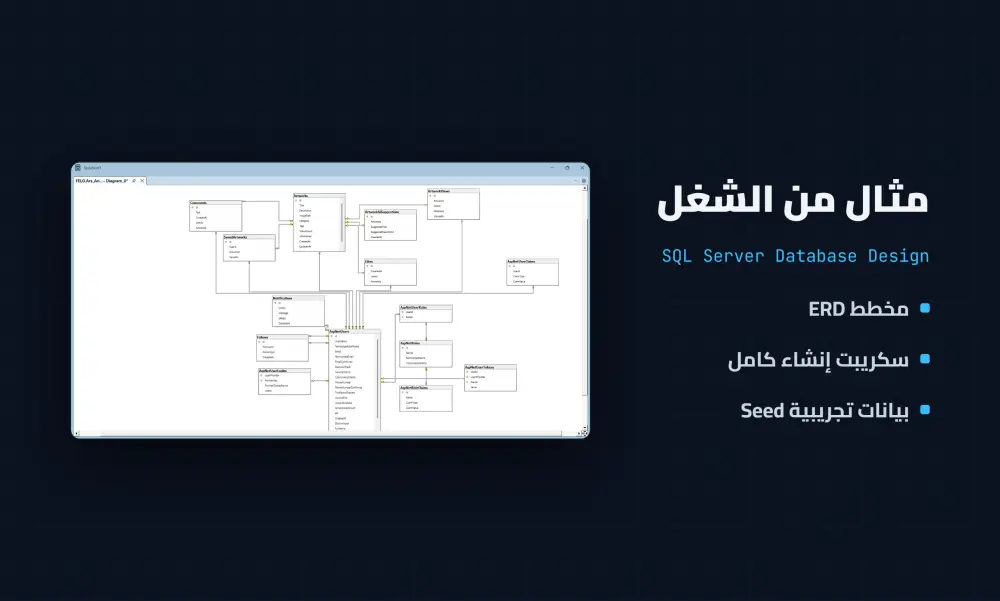 سأصمم لك قاعدة بيانات SQL Server منظمة ومناسبة لمشروعك