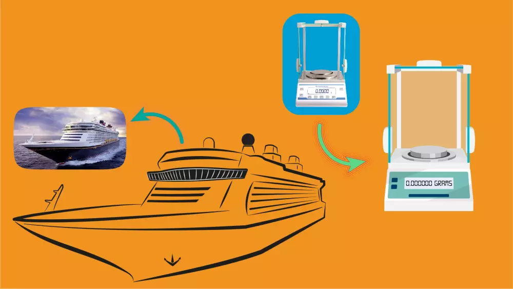 رسم اي صوره علي الالستريتور (illustrator) لصنع فيكتور