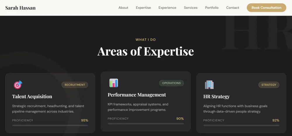 Professional Portfolio Making - Trendy Designs