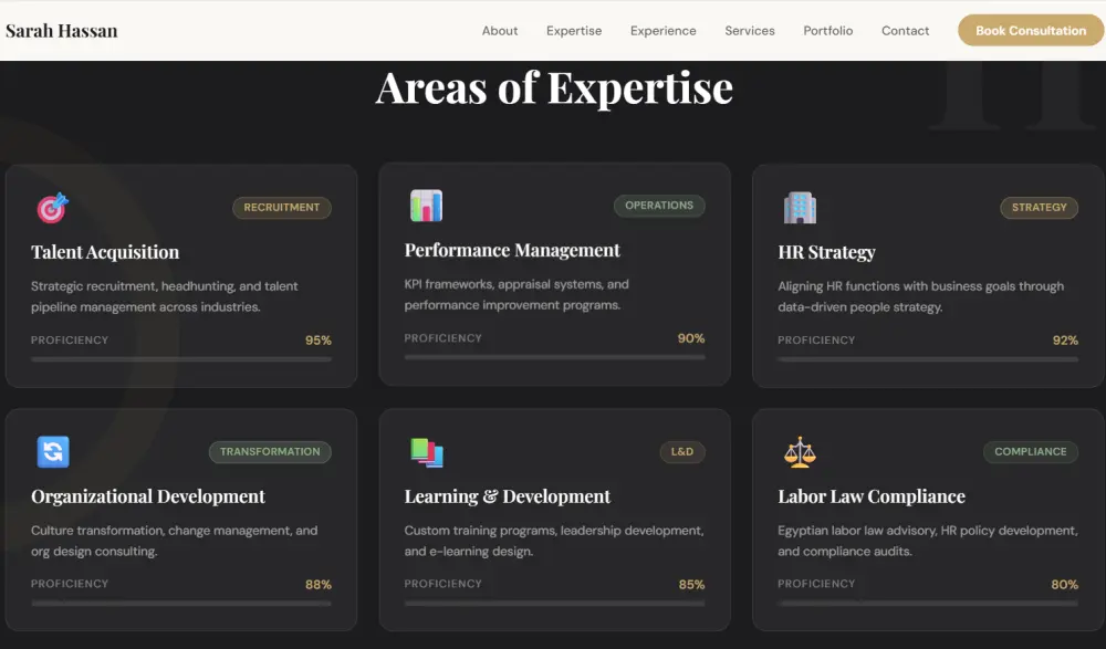 Professional Portfolio Making - Trendy Designs