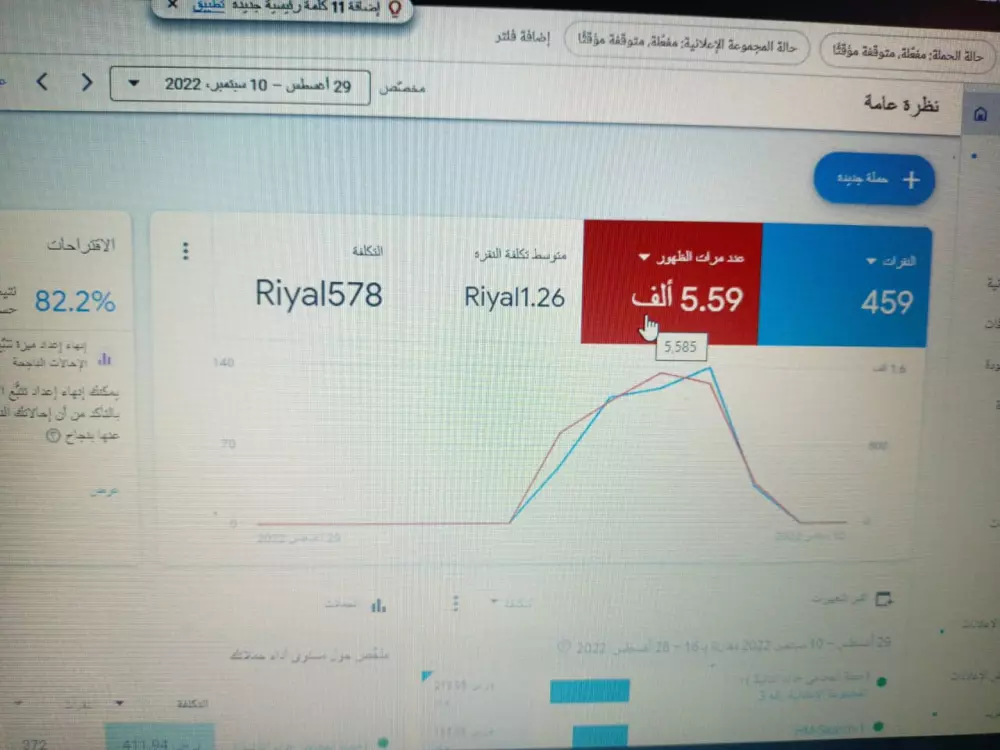 حملة إعلانية علي جوجل (Google)