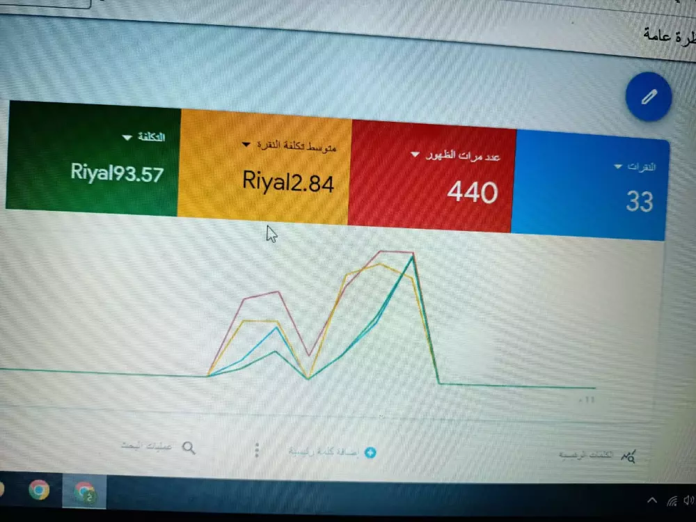 حملة إعلانية علي جوجل (Google)