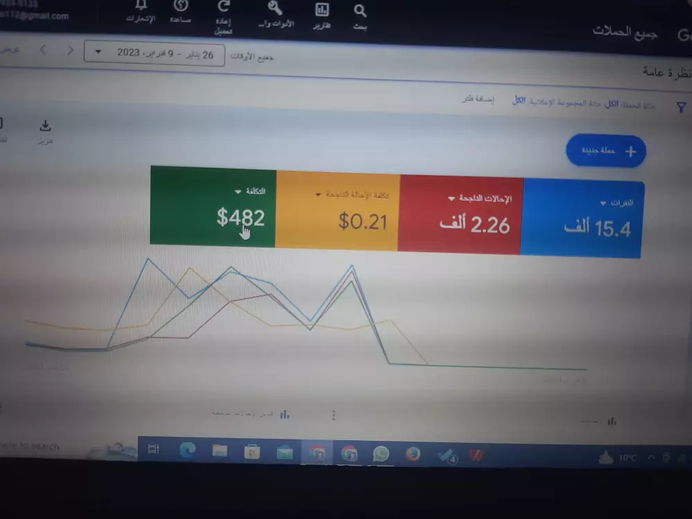 حملة إعلانية علي جوجل (Google)