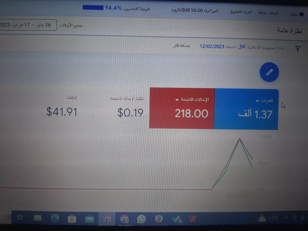 حملة إعلانية علي جوجل (Google)