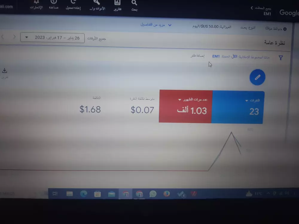 حملة إعلانية علي جوجل (Google)