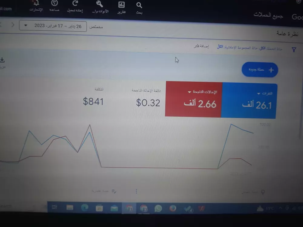 حملة إعلانية علي جوجل (Google)