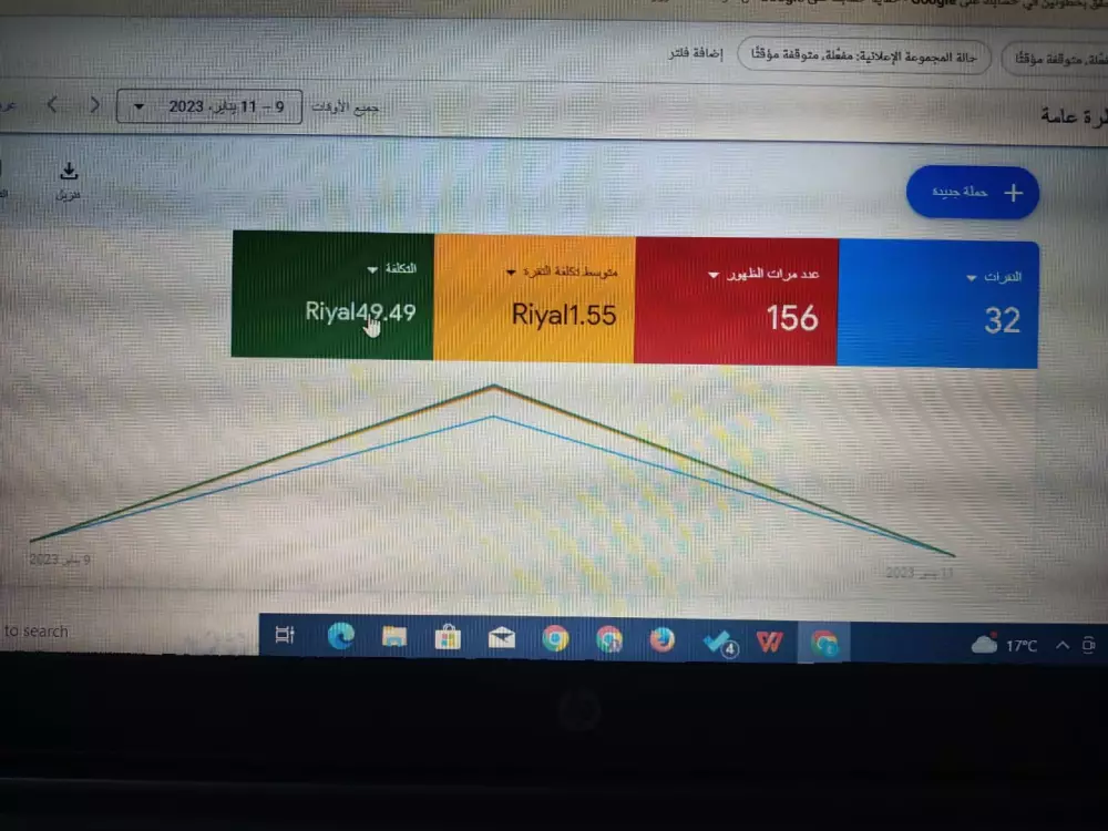 حملة إعلانية علي جوجل (Google)