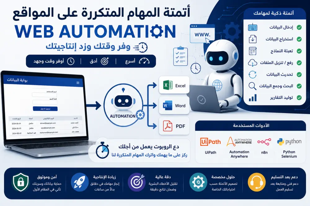 سأقوم بأتمتة المهام المتكررة على المواقع الإلكترونية لتوفير وقتك